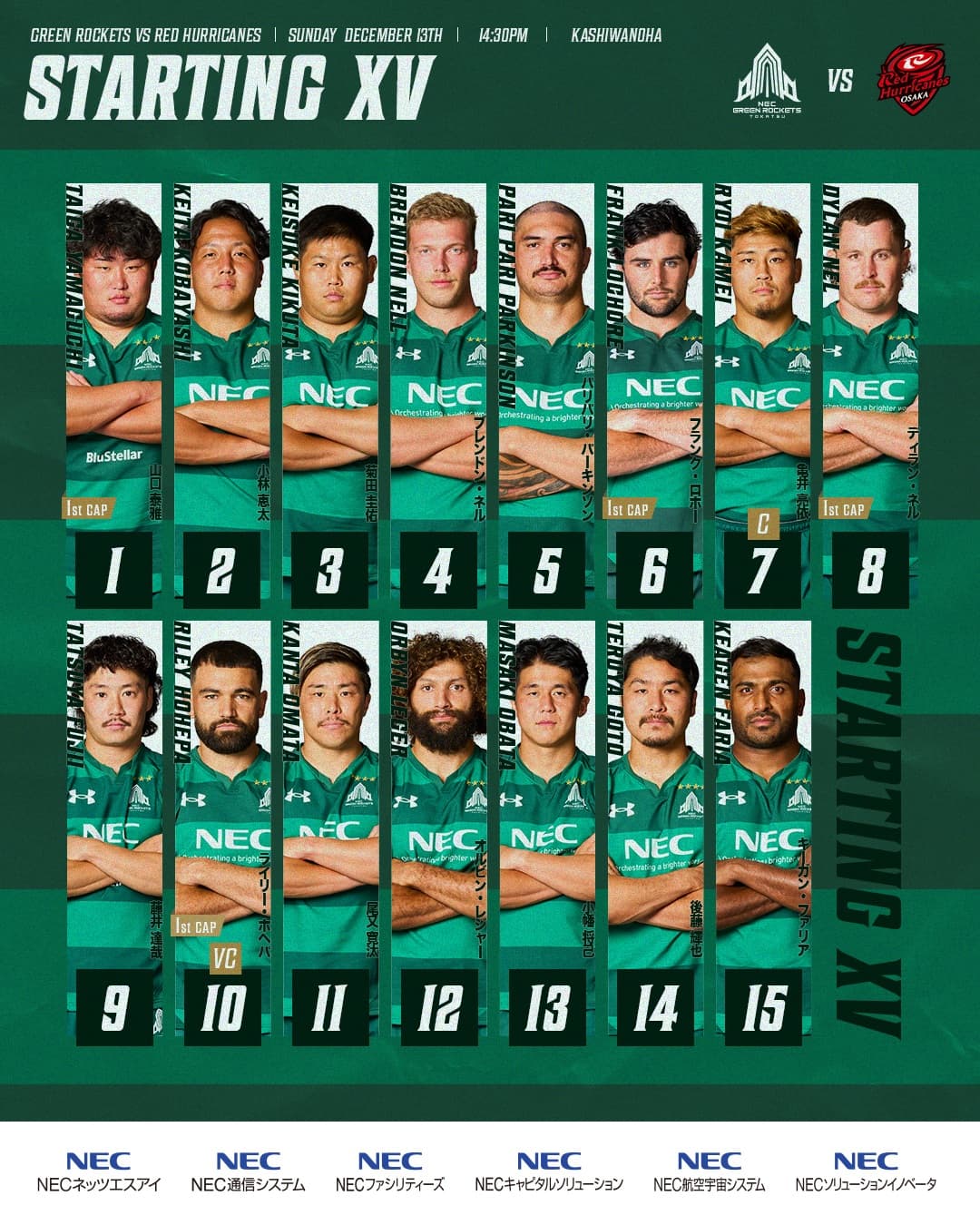 NEC GREEN ROCKETS TOKATSU | NECグリーンロケッツ東葛公式サイト